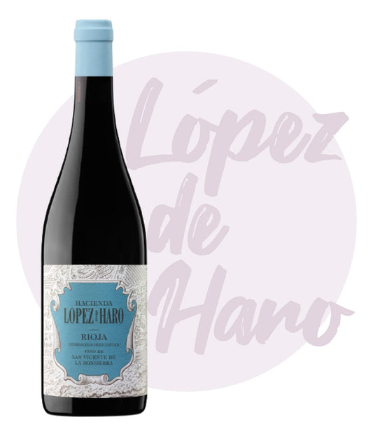 Hacienda Lopez de Haro San Vicente de la Sonsierra 2020